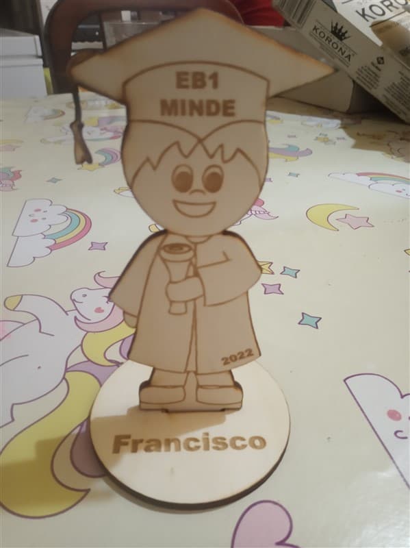 Lembranças Personalizadas Lembranças Personalizadas